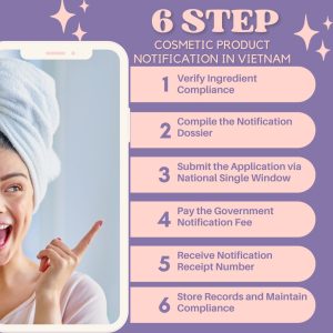 Learn how to complete cosmetic registration in Vietnam in 2025 for imported products. Avoid costly delays with this essential step-by-step guide.