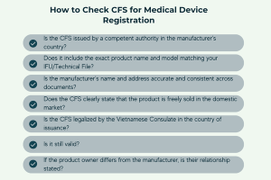CFS requirements for medical device registration in Vietnam - key document details to avoid rejection